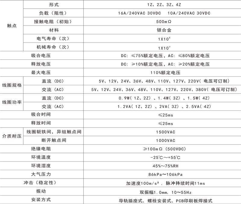 hh6-p系列小型电磁继电器样本-1.jpg