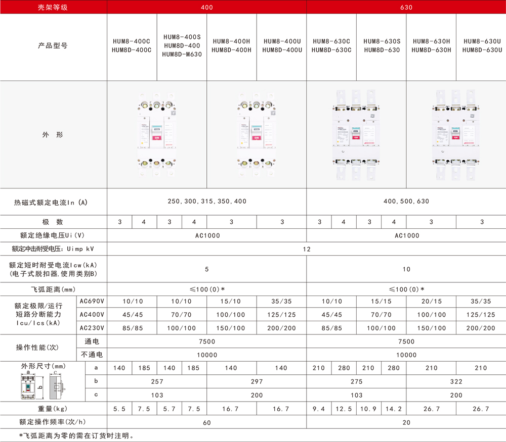 hum8塑壳断路器样本-4.jpg