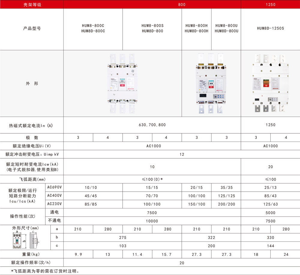 hum8塑壳断路器样本-5.jpg